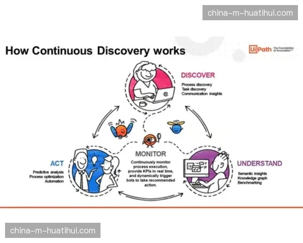 利用流程挖掘技术发现即时生产中的瓶颈并持续改进