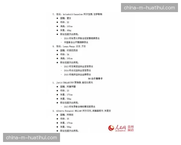 拳击运动中脑震荡协议的执行情况与改进空间